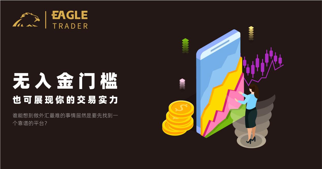 现货黄金交易平台对比